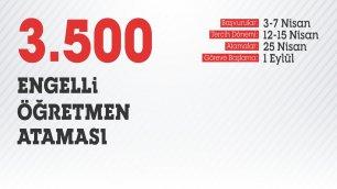 3 BİN 500 ENGELLİ ÖĞRETMEN ATAMASI İÇİN BAŞVURULAR 3 NİSAN'DA BAŞLAYACAK